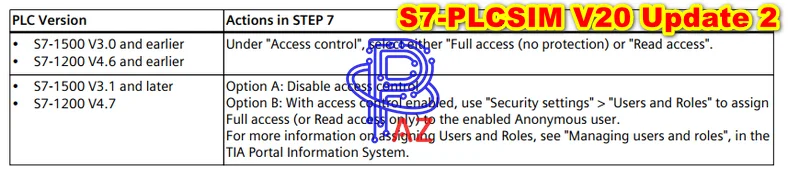 S7 PLCSIM V20 Upd2 features